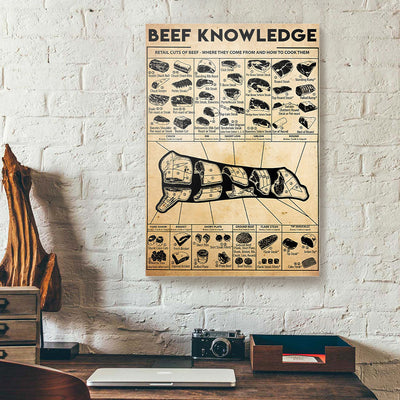 Beef Knowledge Canvas Prints PAN18551