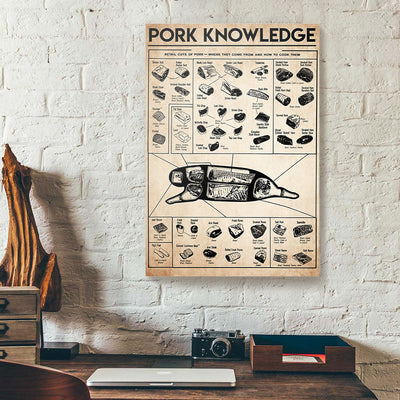 Pork Knowledge Canvas Prints