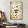 The Kitchen Witch's Guide Canvas Prints
