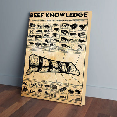 Beef Knowledge Canvas Prints PAN18551