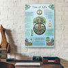 Tree Of Life Centering Practices Life Canvas Prints