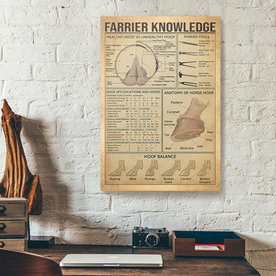 Farrier Knowledge Horse Canvas Prints PAN02557